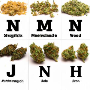 wonderland cannabis